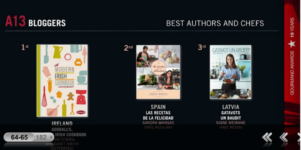 Gourmand Awards 2014